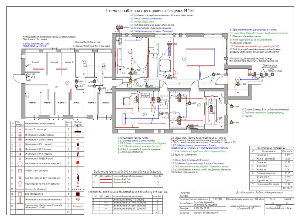 Одноэтажный дом 190 кв.м. с окнами в пол