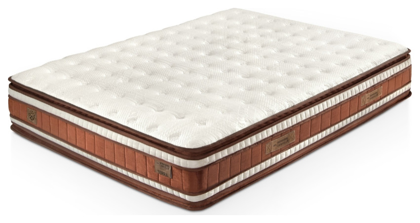 MATTRESSES