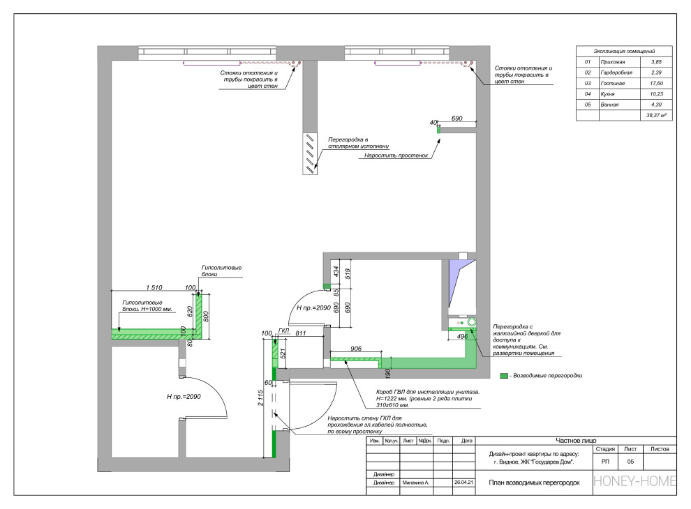 Небольшая квартира под сдачу. Видное.