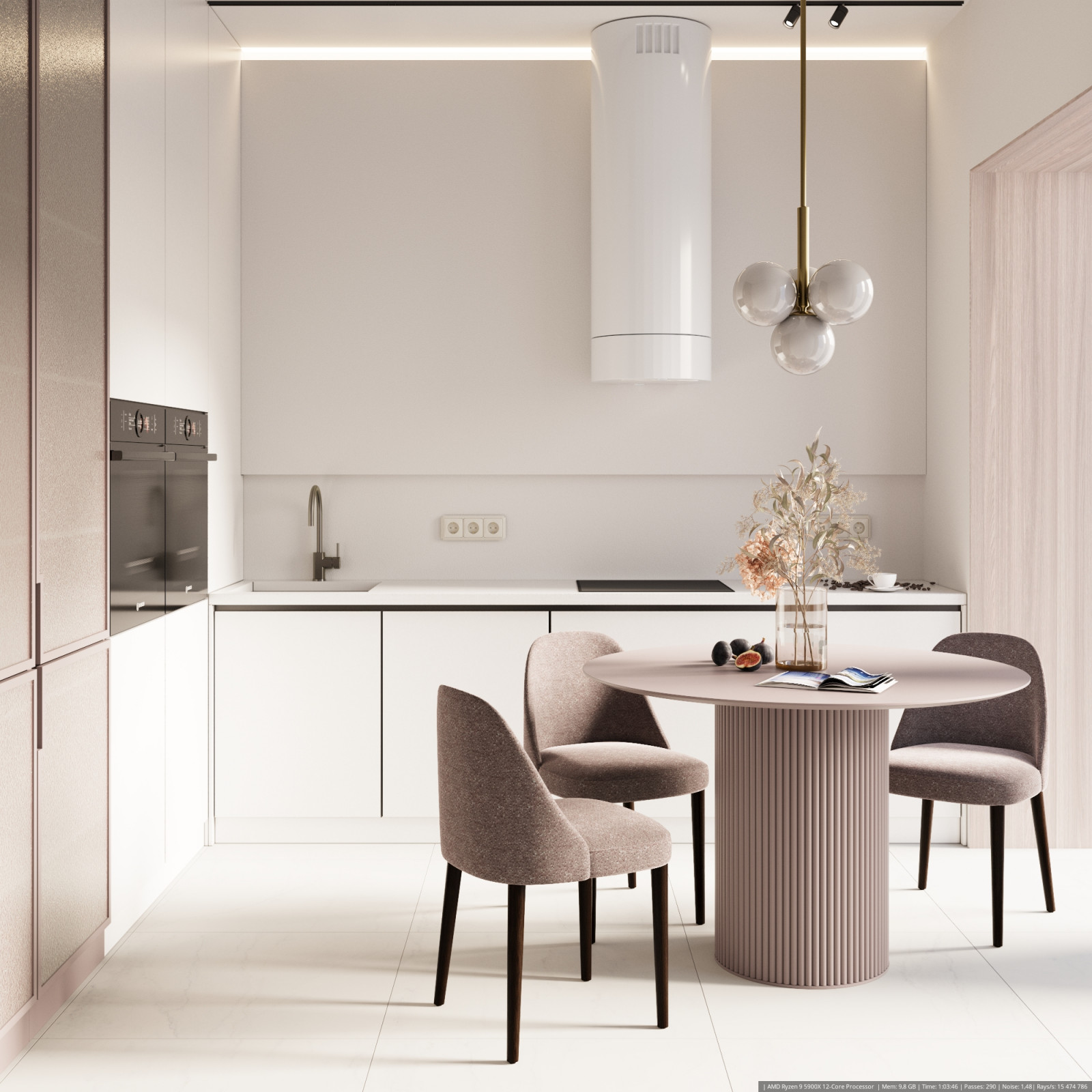 Визуализации