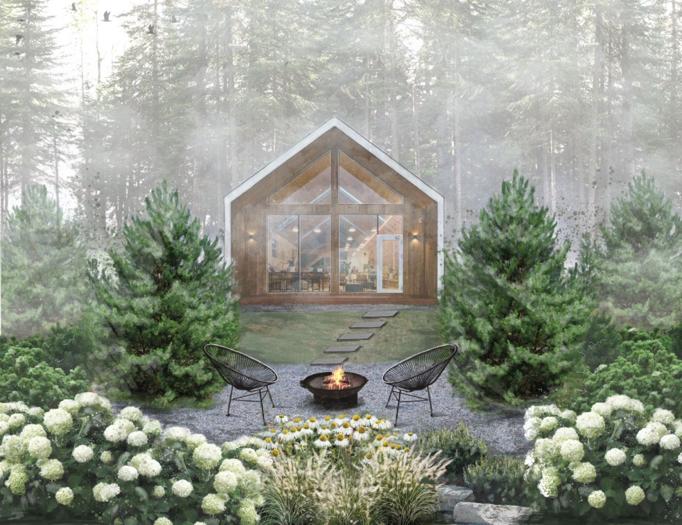 Визуализации