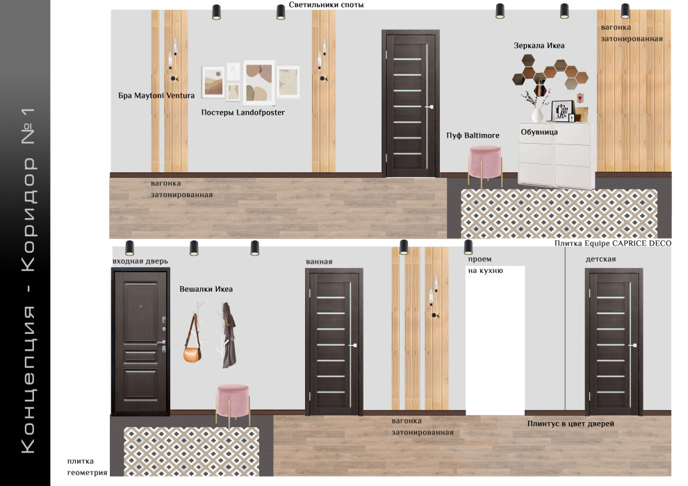 Мини-проект Ефремов