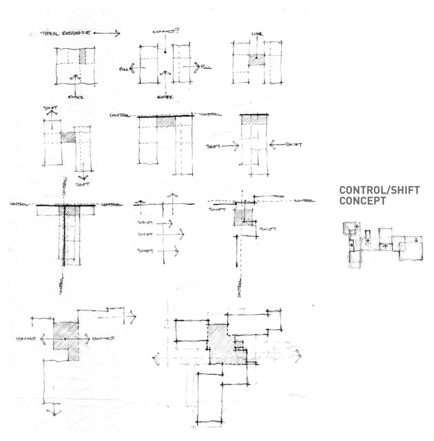 Control/Shift House trendy-detaljer