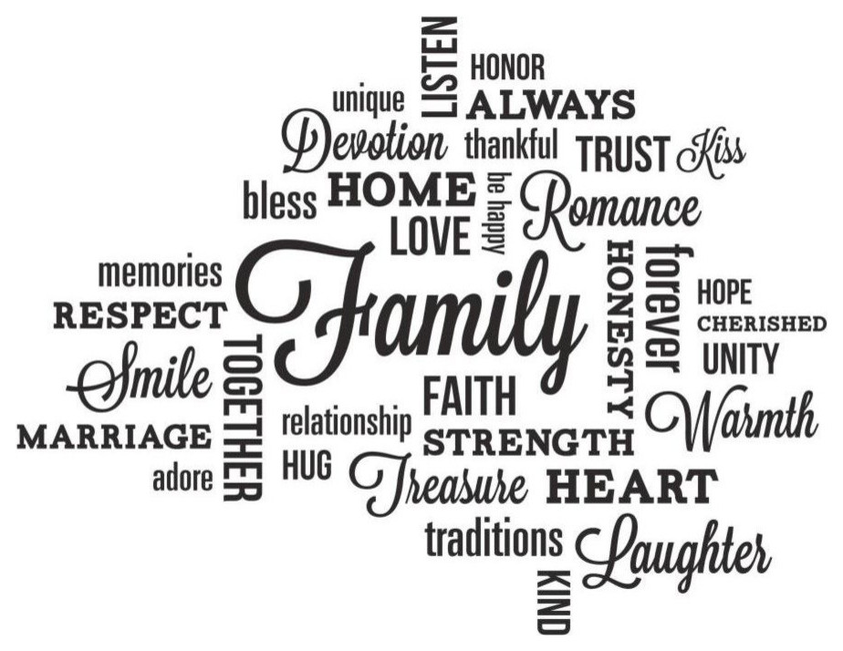 Family Quote Peel and Stick Wall Decals