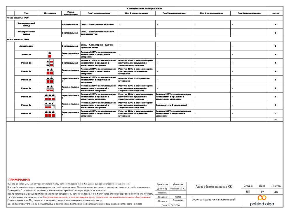 Пример проекта