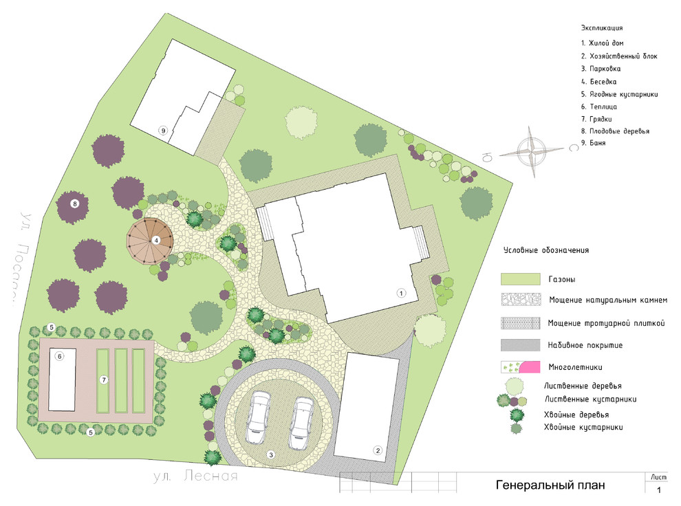 Генеральный план проекта благоустройства и озеленения