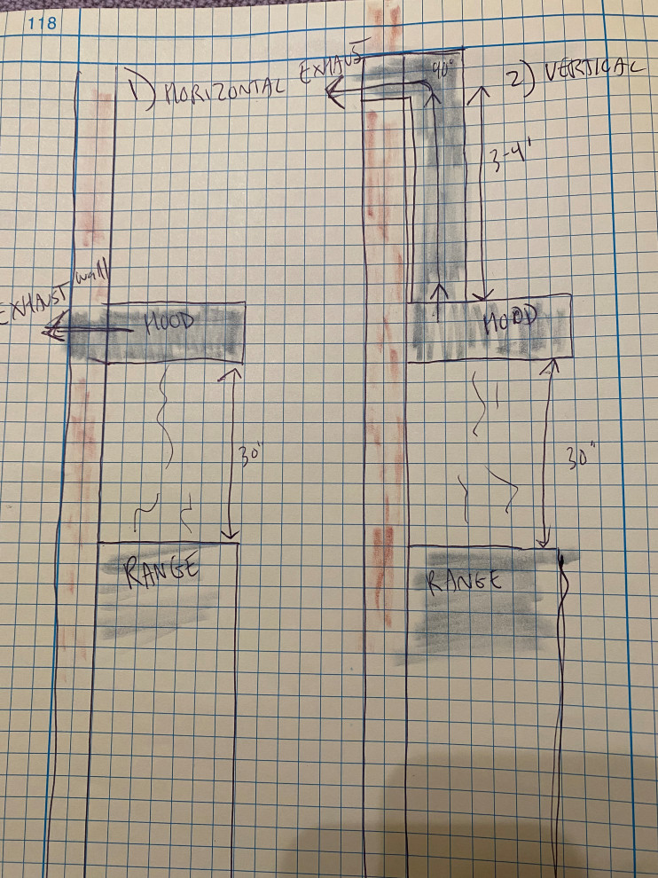 Should range hood exhaust go horizontal or up then out?