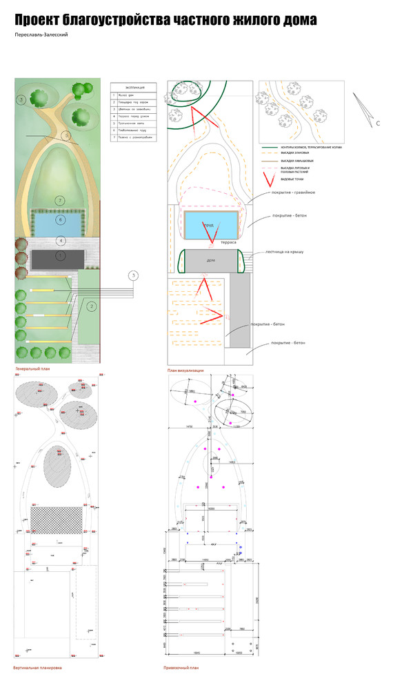 Проект ландшафтной организации участка для частного дома