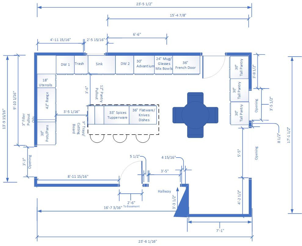 Layout Stuff Critique my layout