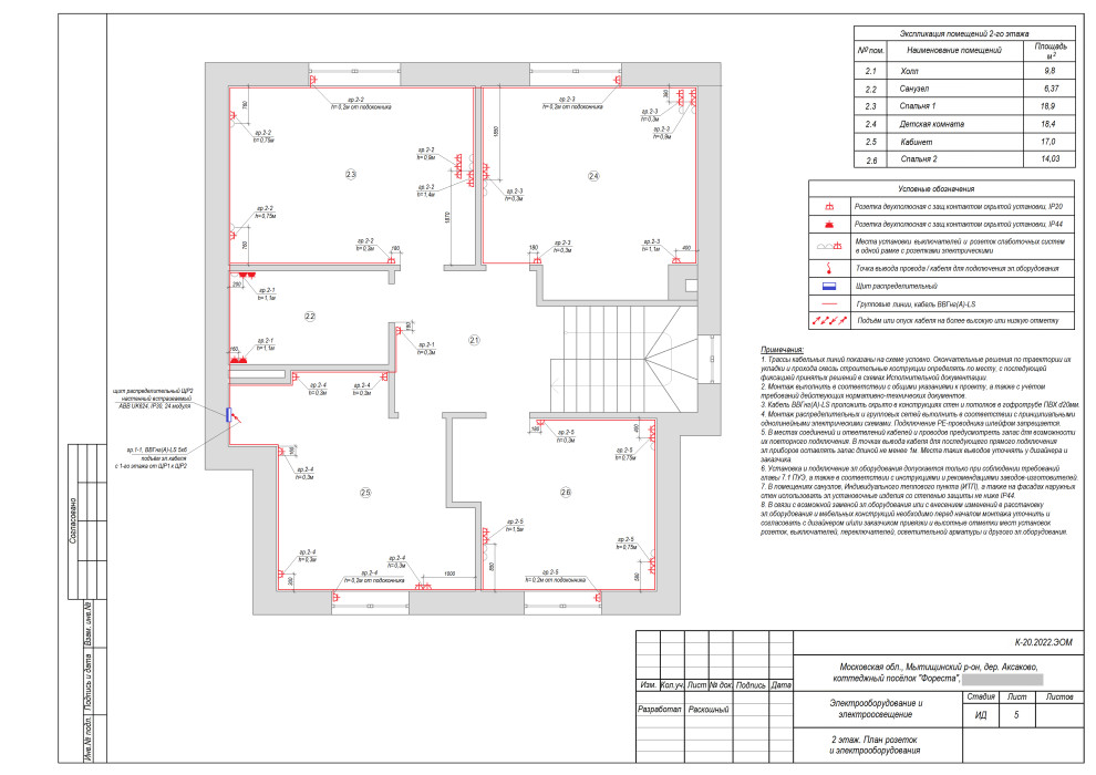 Проект инженерного обеспечения объекта (коттедж), рабочая документация раздела Э