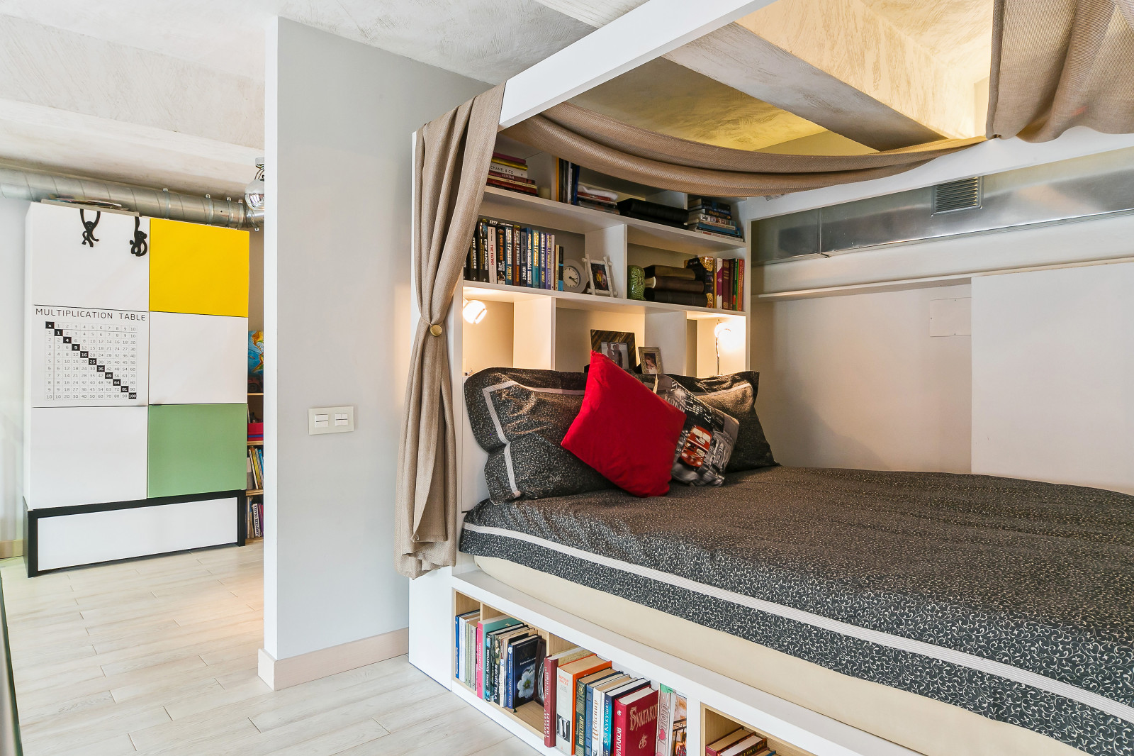 Современный лофт