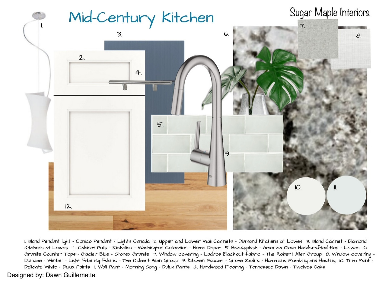 Kitchen Sample Board