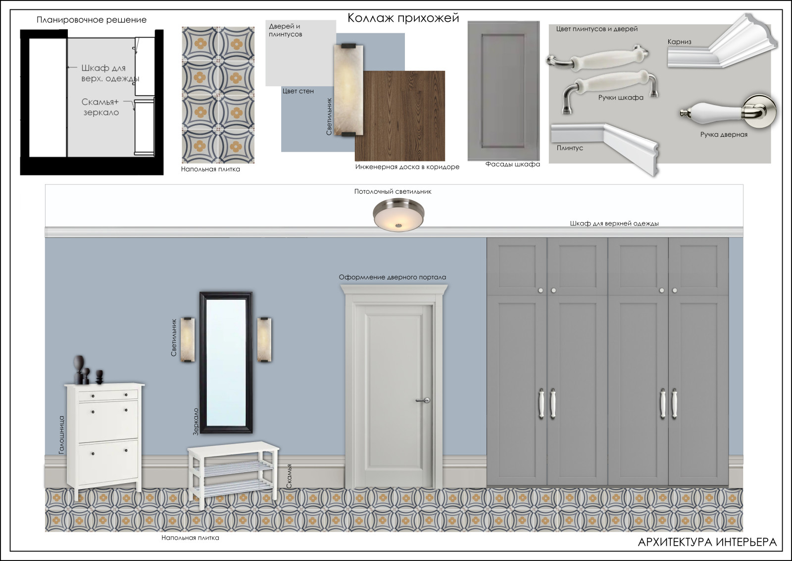 Квартира 67м2 в Smart квартале ЖК Современник в Туле