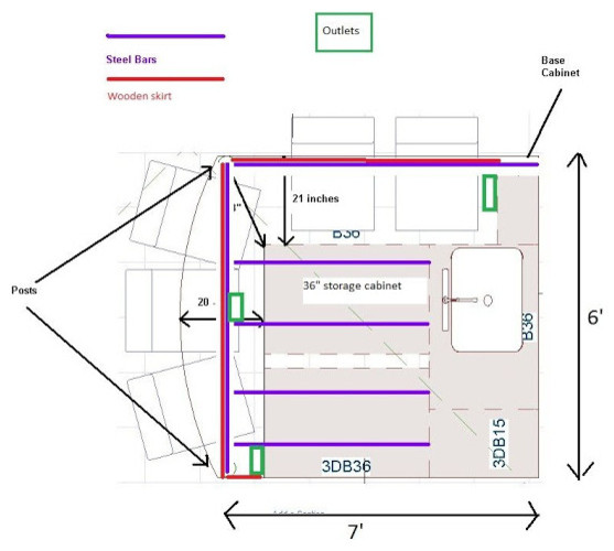 Electric Outlet Requirements at Christopher Steib blog