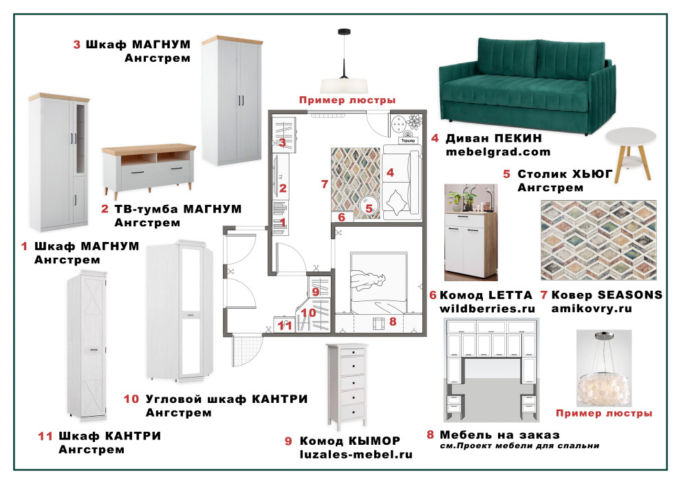 Подбор мебели, светильников, текстиля и проектирование мебели на заказ