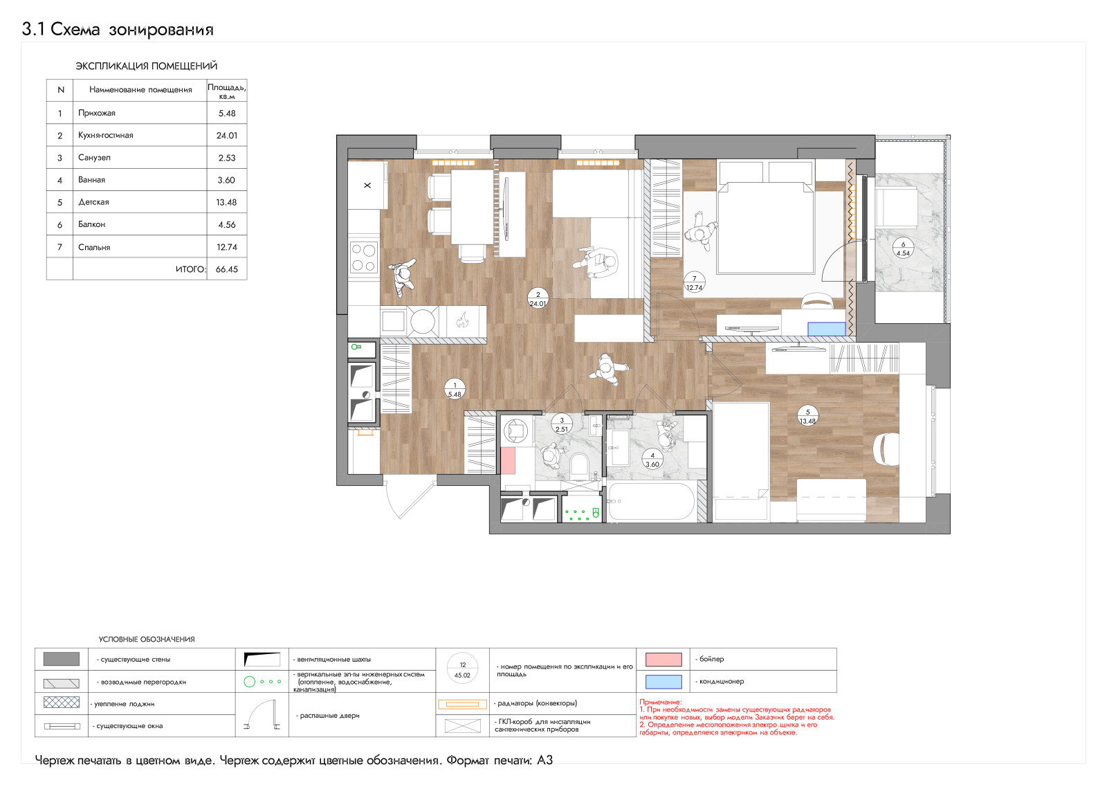 Схема зонирования