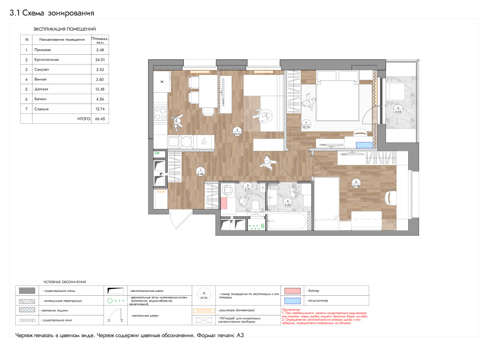 Схема зонирования