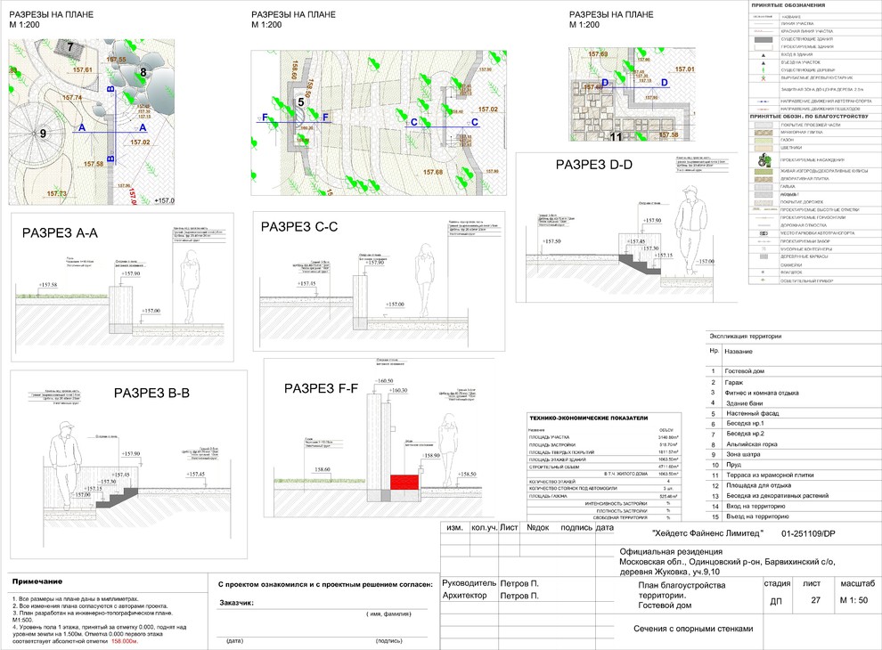 Чертежи. Проекты.