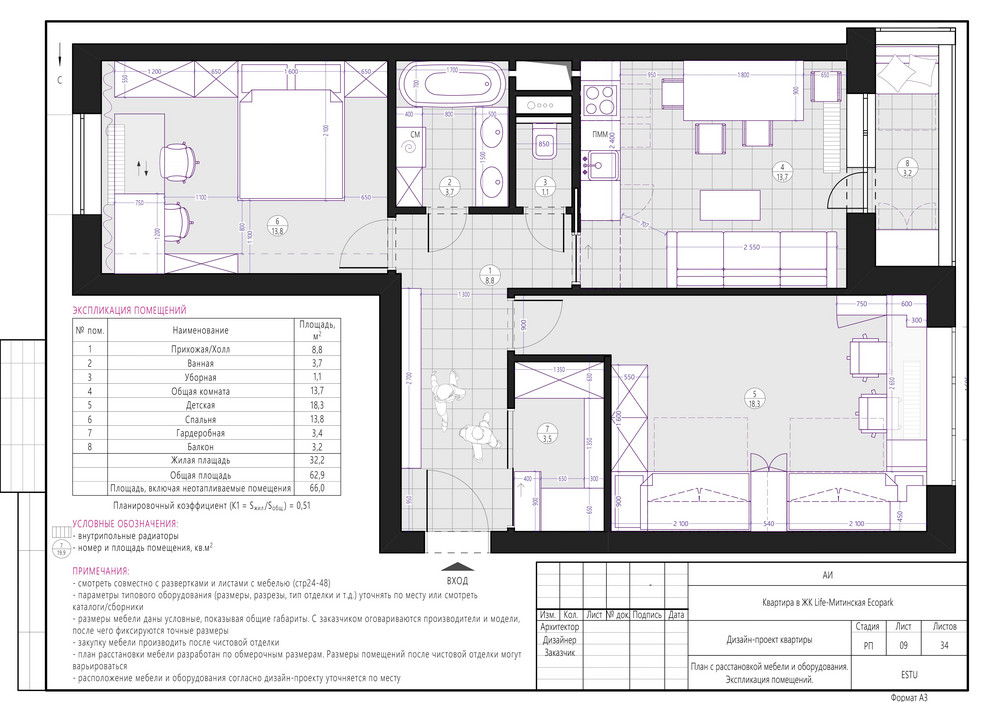 Планировочные решения.