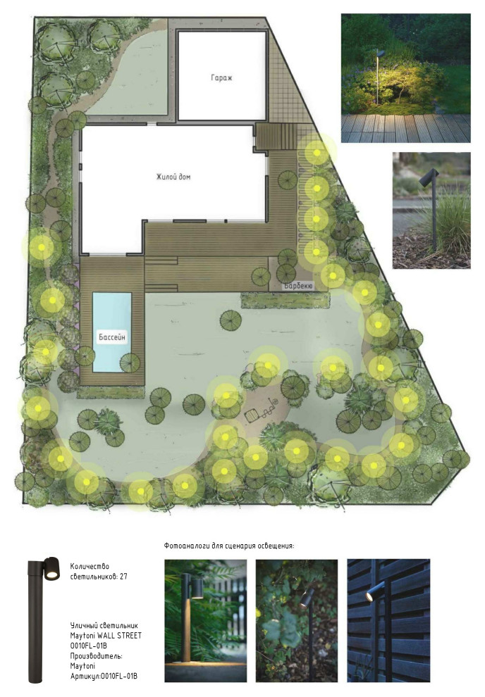 Проект сада "Серебряный лес", Москва