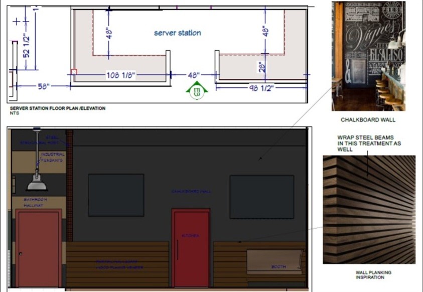 Restaurant Design