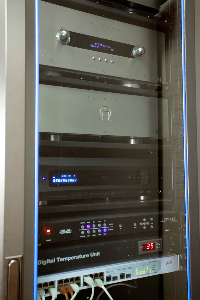 Бескомпромиссный домашний кинотеатр в формате 3D 4K