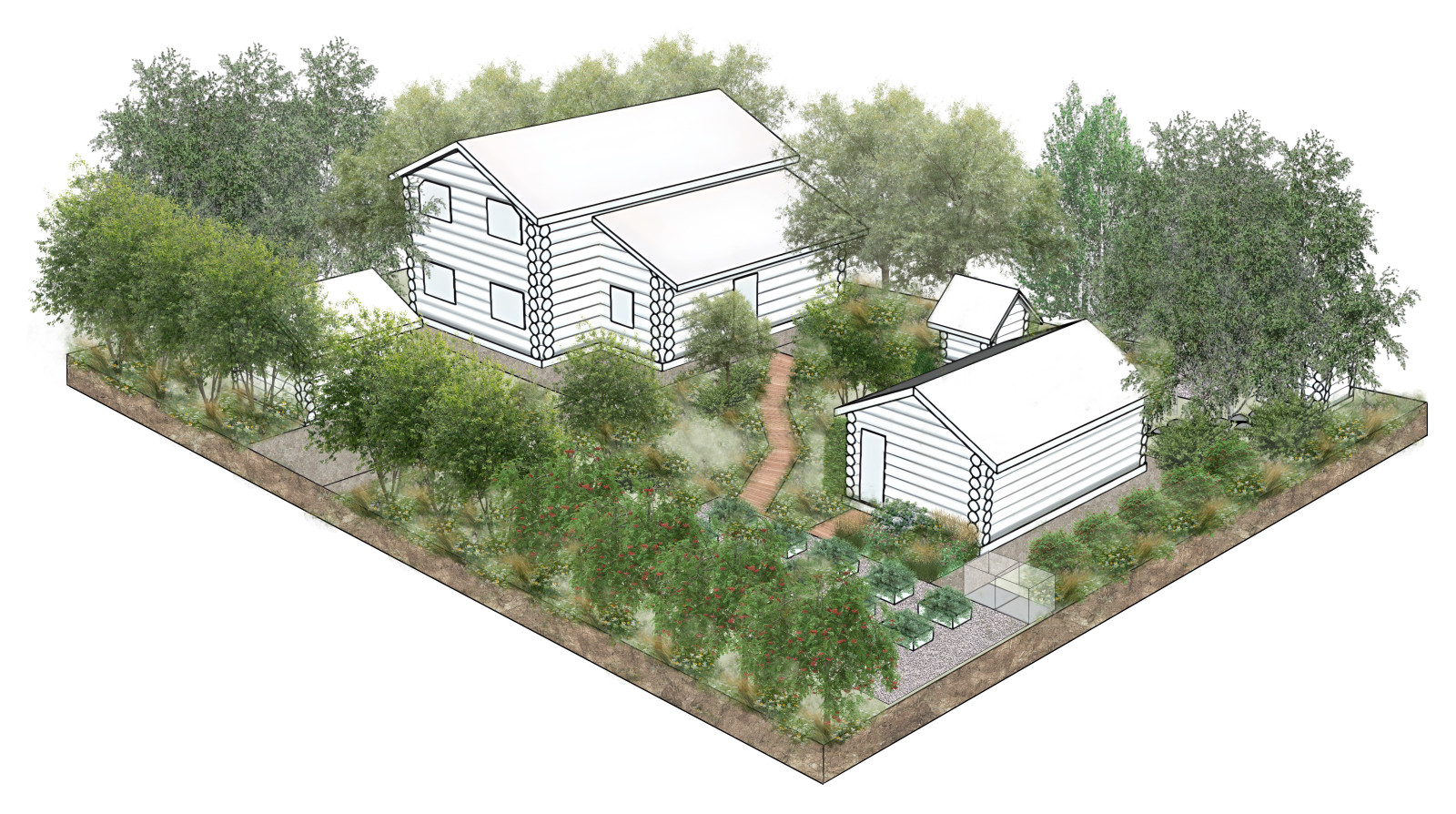 Ландшафтные дизайн-проекты