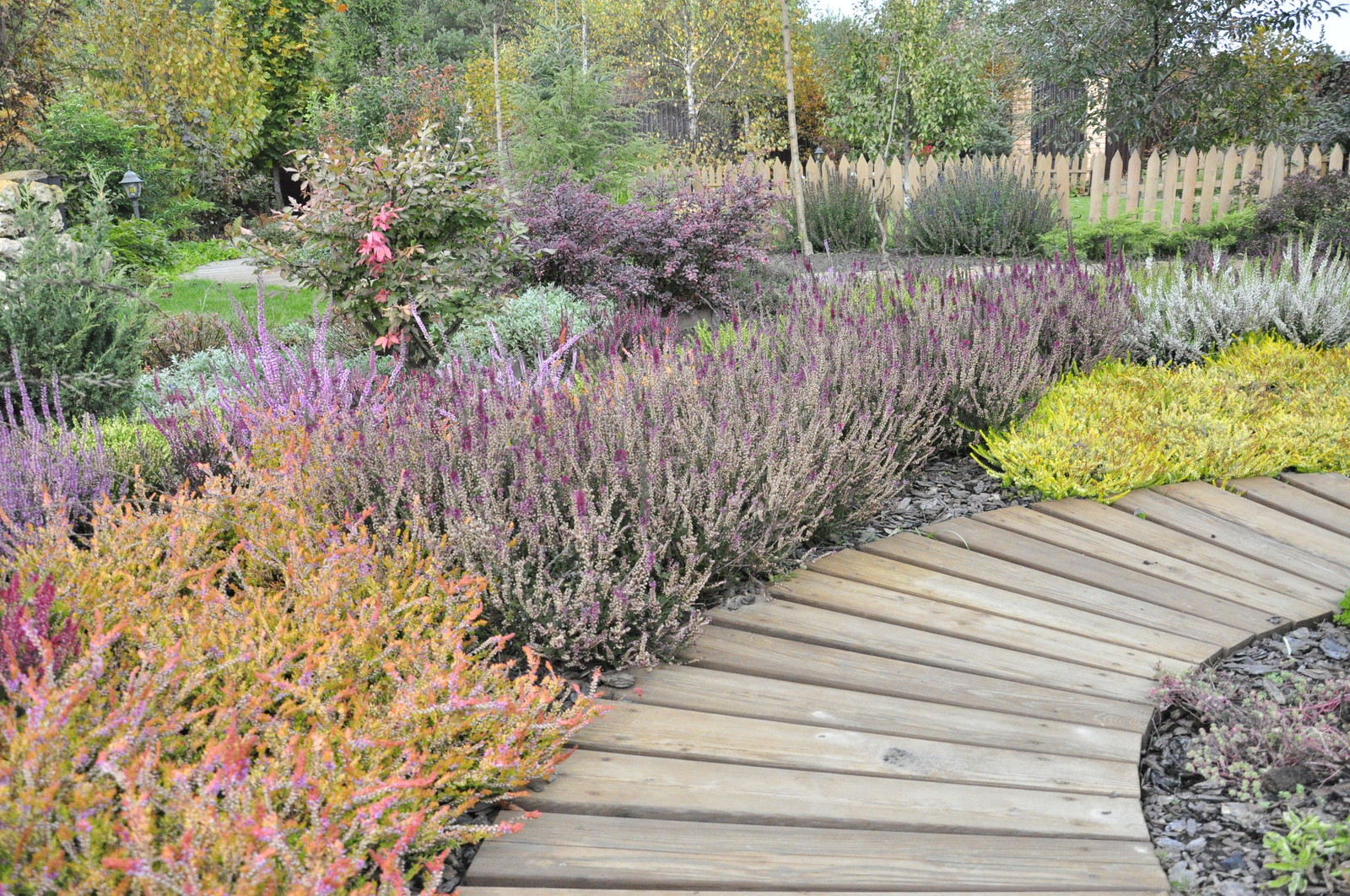 д. Коровино - Уход за садом - 100% качество