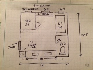 Need help with 15x15 master bath layout