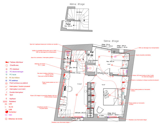 Plan electrique 
