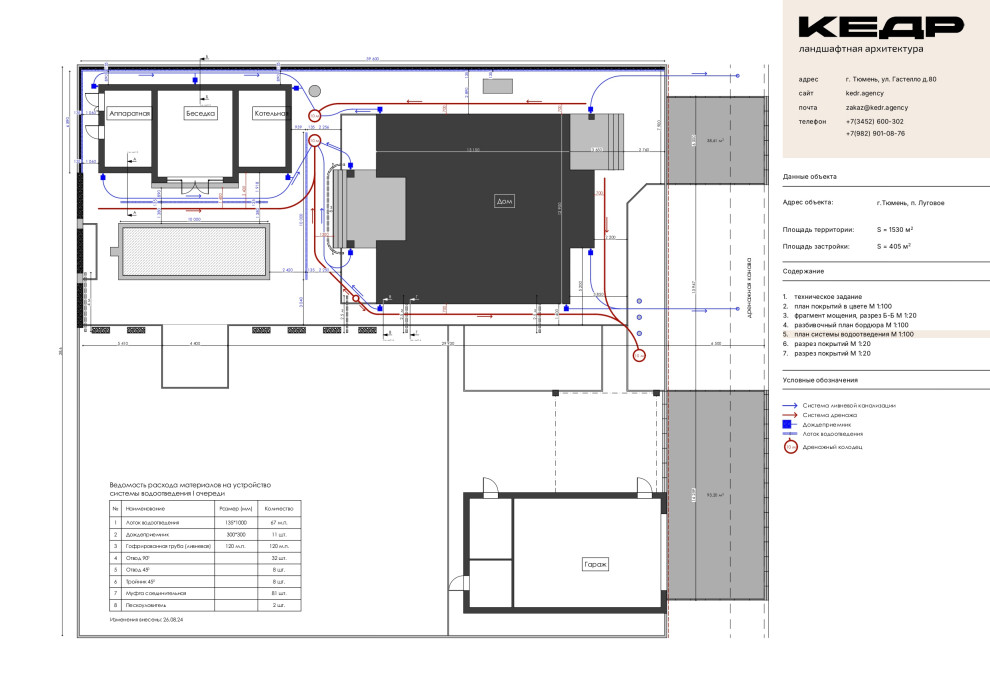Проект мощения