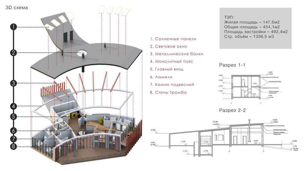 Индивидуальный жилой дом в сосновом лесу