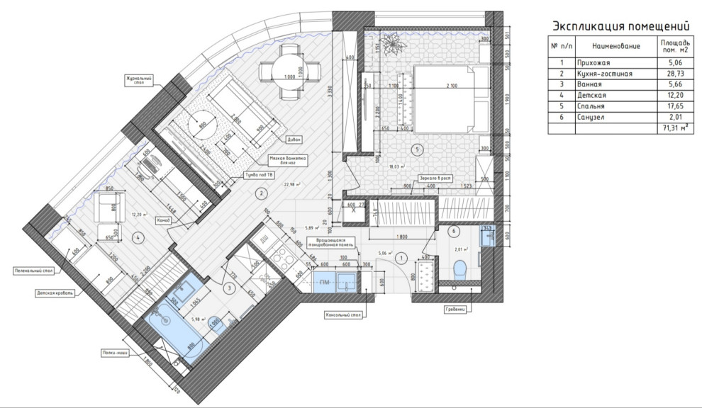 Ремонт в ЖК Символ, 73 м2