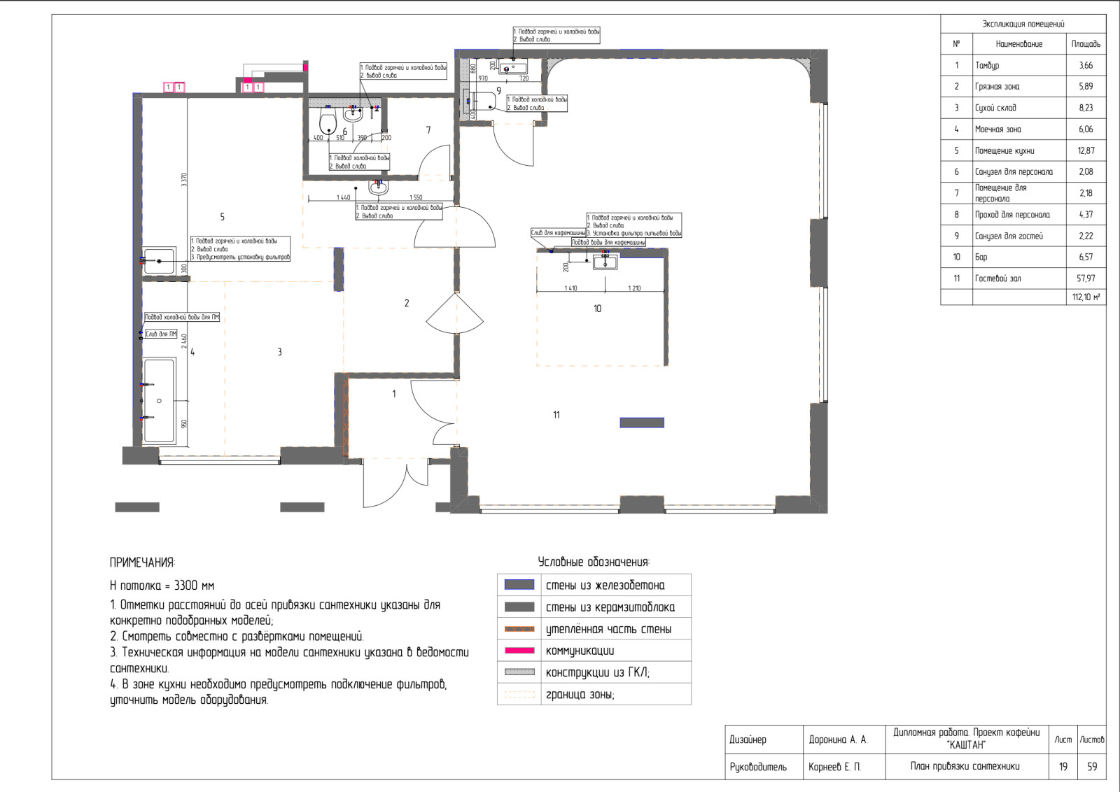 Рабочие чертежи к проекту "КАШТАН"