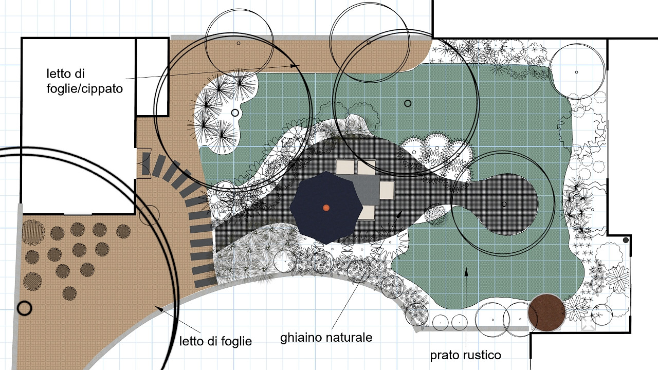 Giardino privato P.S.