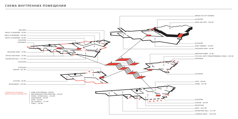 Музей «Фадо», Лиссабон