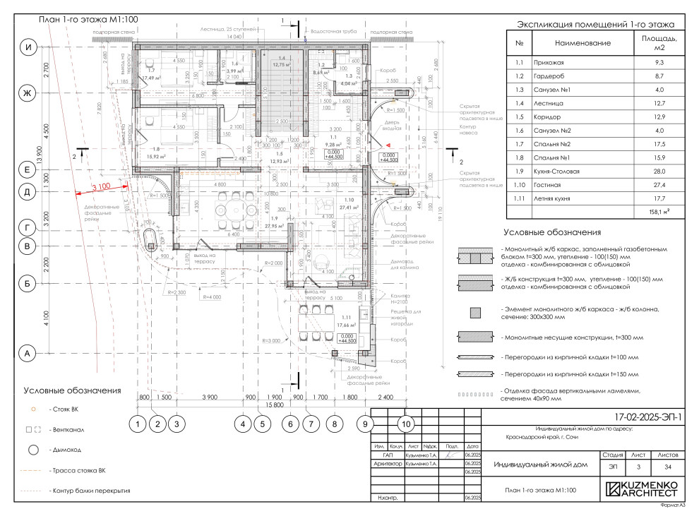 Современная вилла в Сочи пос.Головинка