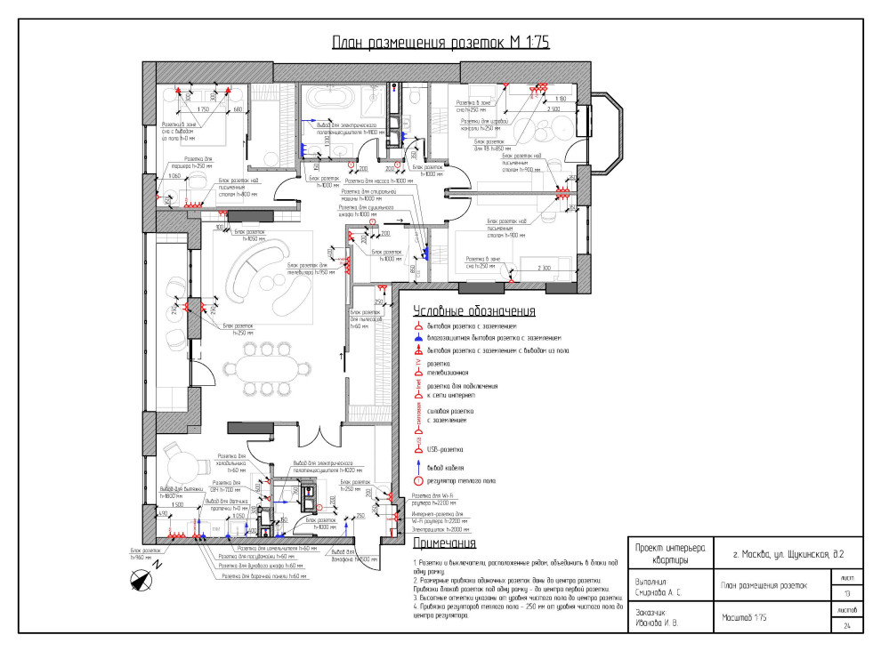 План размещения розеток