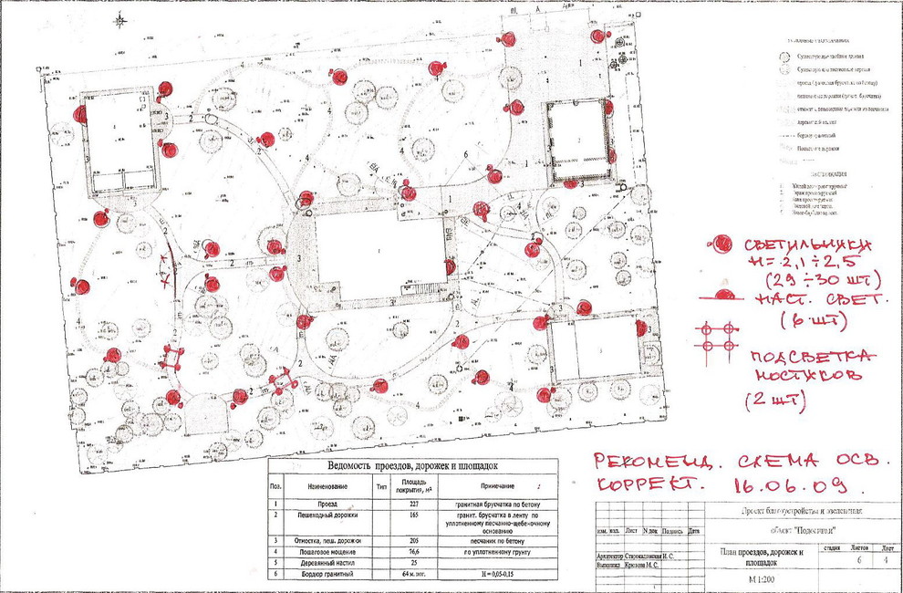 ДОМ ПРЕЗИДЕНТ