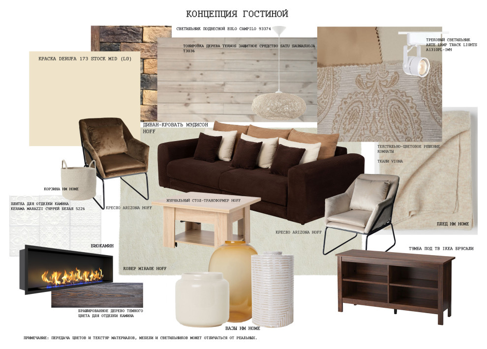 Проект по декорированию коттеджа