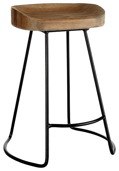 How To Pick The Perfect Bar Stool, How To Pick The Right Bar Stool