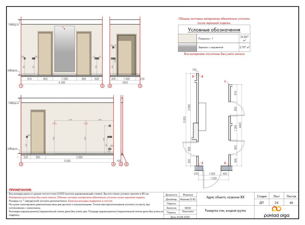 Пример проекта