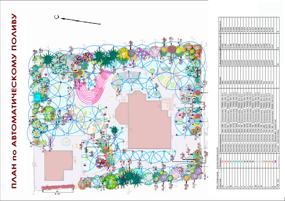 Проект участка 30 соток - проект автоматического полива.