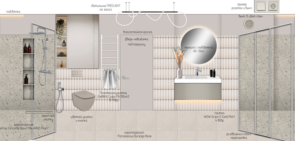 Эскизный проект 2 комнатной квартиры в Сочи