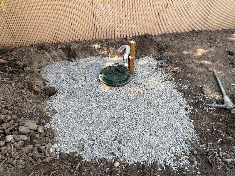 Landscape Correction