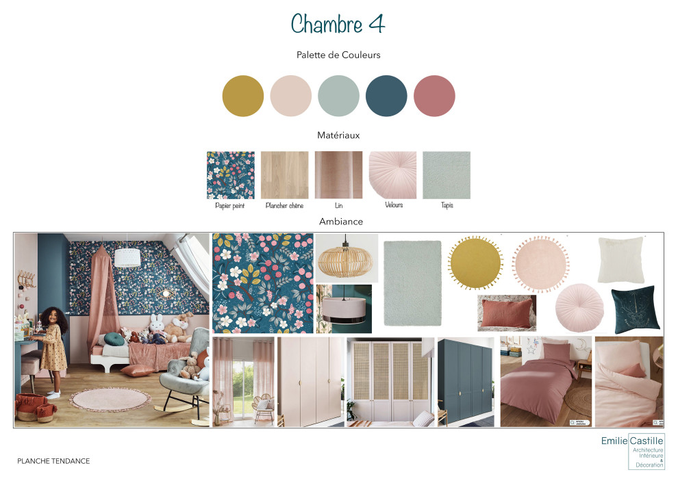 Design ideas for a country kids' bedroom in Saint-Etienne.