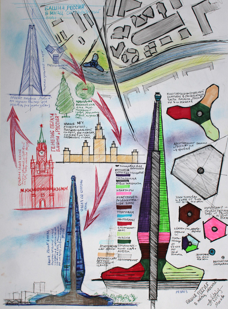 Размышление с карандашом - высотные здания