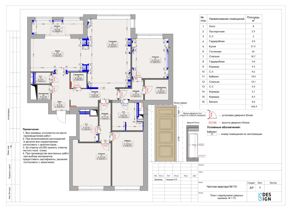 Проектная документация