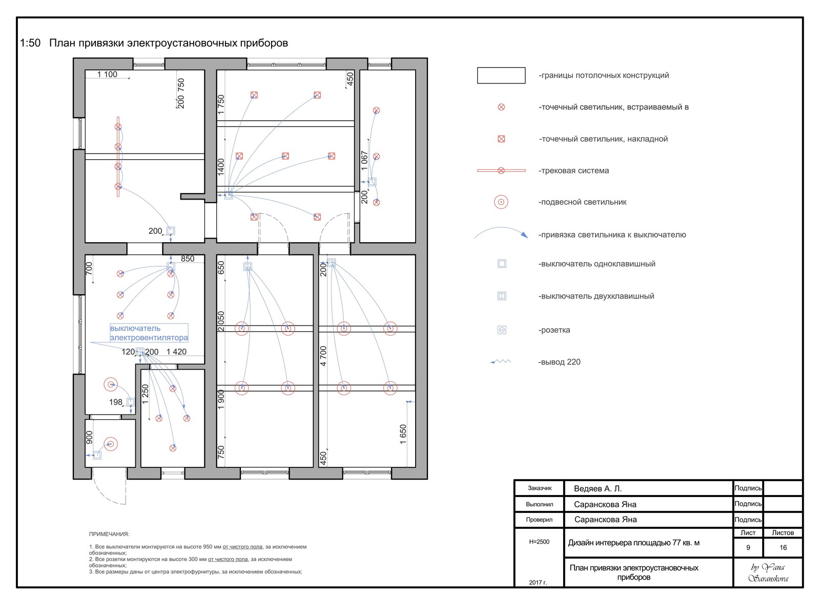 Рабочая документация для дизайн-проекта интерьера площадью 77 кв. м