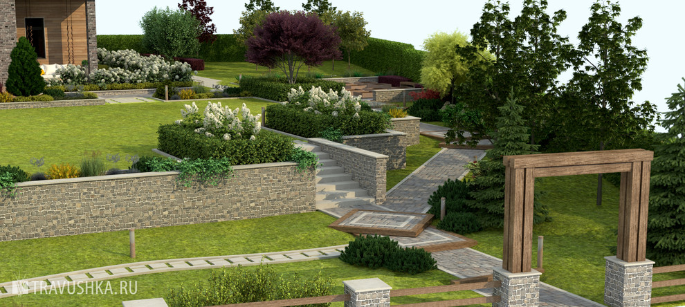 Дизайн-проект участка 20 соток, в 3D